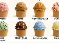 тест сладолед